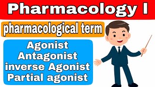 ReceptorAgonistAntagonistpartial agonistinverse agonistpharmacology lpharmacyclassesindia [upl. by Weywadt]