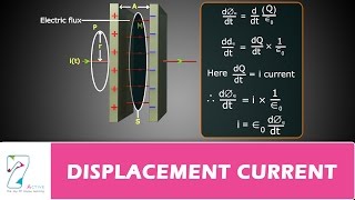 DISPLACEMENT CURRENTPART 02 [upl. by Etnod]