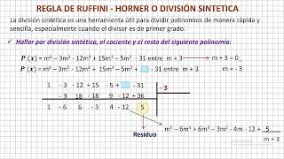 Regla de Ruffini Horner o División Sintética [upl. by Serafine924]