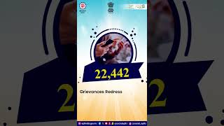 UMANG APP 22442 grievances Redressed in November 2023 [upl. by Onibas]