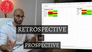 The Revision Timetable that Helped me ACE Medical School  Retrospective Method [upl. by Quigley]