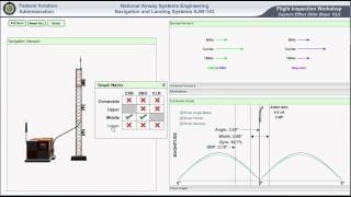 Glideslope Ver 2 Part 1 Graphing [upl. by Ehlke]