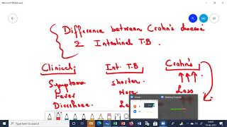 Difference between Crohns and Intestinal TB [upl. by Gorman368]