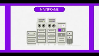 Mainframe modernisation – from legacy to cloud [upl. by Vance]