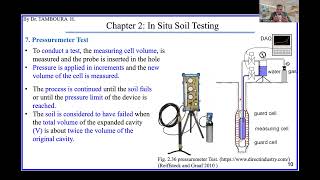 Foundation EngineeringChapter 2 In Situ Soil Testing Part9Pressuremeter Test PMT [upl. by Alarick]