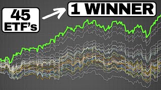 I Tested ALL 45 Vanguard ETF Index Funds [upl. by Edmea]