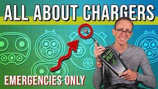 Electric Vehicle Chargers Explained  EV Basics [upl. by Bree]