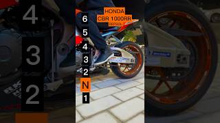 Maximum speed for each gear on a Honda CBR 1000RR REPSOL [upl. by Siesser]