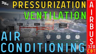 CBT  Airbus 320  Air conditioning pressurization amp ventilation systems [upl. by Friday226]