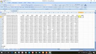 CARA FORECASTMERAMALKAN DATA TAHUNAN DI MS EXCEL 2007 [upl. by Winny]