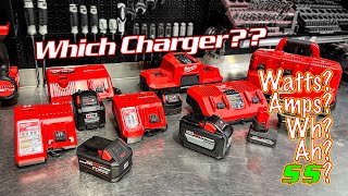 Does It REALLY Matter Milwaukee Battery Chargers  Which do you need [upl. by Aggie730]