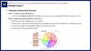 Paper Review PROMETHEUS 2 An Open Source Language Model Specialized in Evaluating Language Models [upl. by Stepha291]