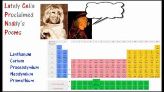 Periodic Table Mnemonic Song [upl. by Llieno]