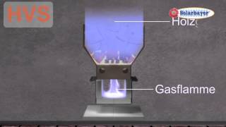 Solarbayer Holzvergaserkessel HVS  Verbrennungsprinzip [upl. by Zanas]