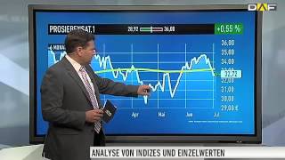 ProsiebenSat1Aktie Neue Analysteneinschätzungen [upl. by Ardekan]