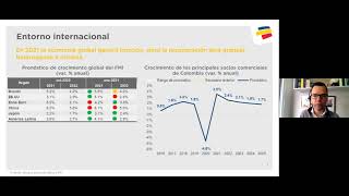 Actualización Proyecciones económicas Colombia 2021 – 2025 [upl. by Anwad]