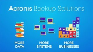 Acronis Backup Solutions [upl. by Binah]