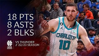 Svi Mykhailiuk 18 pts 8 asts 2 blks vs Thunder 2223 season [upl. by Einaffit904]