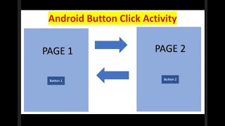 android studio button onclick new activity KOTLIN Based [upl. by Marala733]