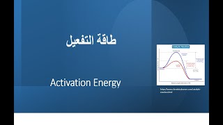 Activation Energy [upl. by Llesirg602]