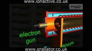 The Linear Accelerator LINAC  Part 1  Radiation Protection [upl. by Antons]