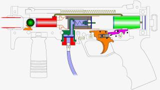 How a Tippmann A5 Works [upl. by Ahsikcin113]