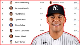 Top 10 Prospects OLDER than Juan Soto [upl. by Abihsat]