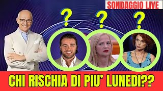 GRANDE FRATELLO LUNEDI ALTRA USCITA DALLA CASA CHI RISCHIA DI PIU [upl. by Leemaj545]