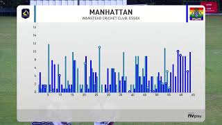 Wanstead amp Snaresbrook CC 1XI vs Loughton CC 1XI  League [upl. by Grannie521]