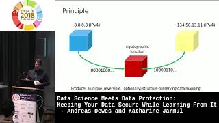 PyConDE 2018 Keeping Your Data Secure While Learning From It  Andreas Dewes and Katharine Jarmul [upl. by Odnomyar]