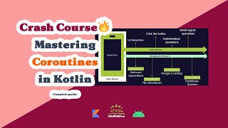 Mastering Coroutines in Kotlin  Complete guide [upl. by Odetta647]