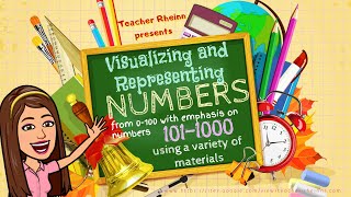 Grade 2 Mathematics Visualizing and Representing Numbers from 1011000 [upl. by Tnerual]