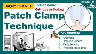 Patch Clamp technique  CSIR unit 13  Single neuron recording  patchclamp recording MCQ practice [upl. by Silden494]