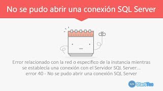 Solución Sistema de Colegio  Error relacionado con la red [upl. by Ahseya]