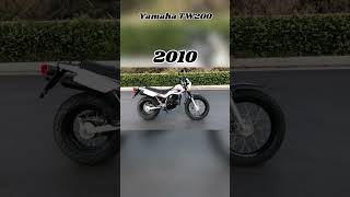 Evolution of Yamaha TW200 19902024 shorts [upl. by Atsahc432]