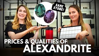 Alexandrite Stone Prt 1 color change prices amp how to identify synthetics [upl. by Trelu]