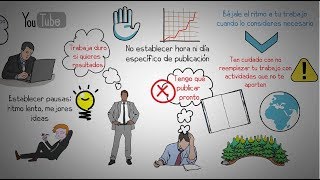 Como ser disciplinado 3 Estrategias para tener más disciplina [upl. by Benedikta]