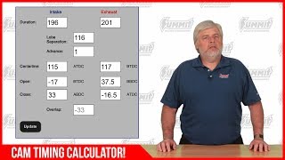 How the Summit Racing Cam Timing Calculator Works [upl. by Aduhey]