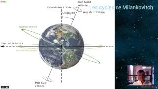 Les Cycles de Milankovitch [upl. by Anilek]