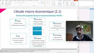 Methodologie 5  etude de marché macro economique [upl. by Lemahs]