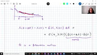 Lecture 6 Stochastic differential equations first definitions and examples [upl. by Namrak68]