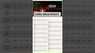 İSTANBUL RAMAZAN İMSAKİYESİ 2024 [upl. by Asir]