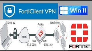 Fortinet VPN client 70 Latest for Windows 11 and 10 [upl. by Ahsilyt]