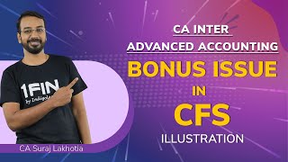 CA Inter I Advanced Accounting I Bonus Shares in Consolidated Financial Statement I Illustration [upl. by Syla]