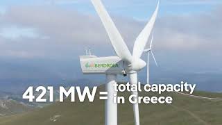 Askio II wind farm is up and running in Greece [upl. by Hyacinthia]