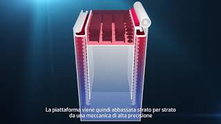 Come funziona la stampante 3D 4200 Jet Fusion di HP  video in italiano [upl. by Charo]