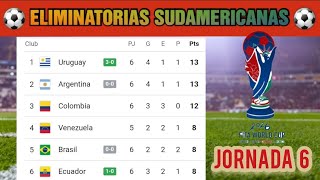 Tabla de Posiciones Eliminatorias SUDAMERICANAS Mundial 2026  JORNADA 6  Actualizada [upl. by Augustine9]