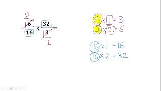 Multiplication of Fractions by Cancellation Method [upl. by Jesher849]