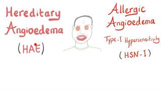 Hereditary angioedema HAE VS allergic angioedema  Facial swelling Difficulty Breathing [upl. by Erodroeht766]