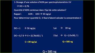 TD Spectro Exercices 2 et 3 [upl. by Retluoc]